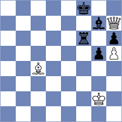 Mustafayev - Szpar (chess.com INT, 2023)