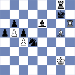 Rzayev - Svane (Chess.com INT, 2021)