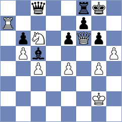 Helmer - Gurevich (chess.com INT, 2024)