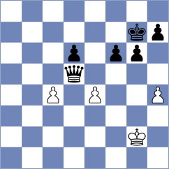 Manukian - Grineva (chess.com INT, 2021)