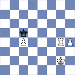 Oparin - Aradhya (chess.com INT, 2023)