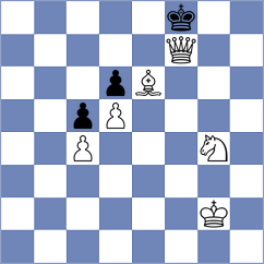 Martinez Reyes - Cardozo (chess.com INT, 2023)