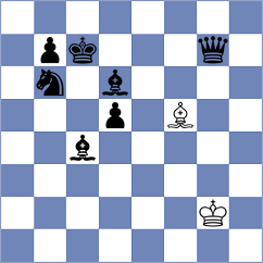 Corrales Jimenez - Perez Rodriguez (chess.com INT, 2023)