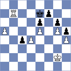 McShane - Zabrocki (chess.com INT, 2021)
