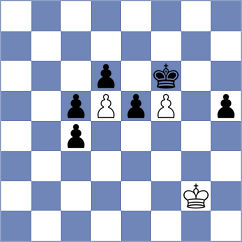 Salman - Halkias (chess.com INT, 2024)