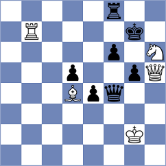 Mammadov - Kondakov (Chess.com INT, 2021)