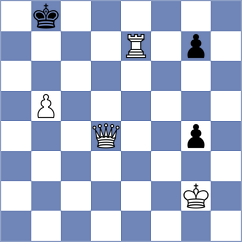 Tqebuchava - Rees (chess.com INT, 2024)