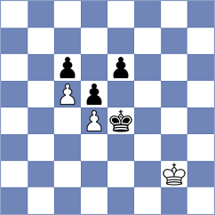 Chirilov - Ghimoyan (chess.com INT, 2024)