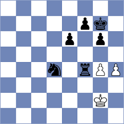 Dauletova - Nomin Erdene (Chess.com INT, 2021)