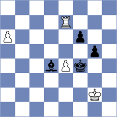 Dixit - Onischuk (chess.com INT, 2020)