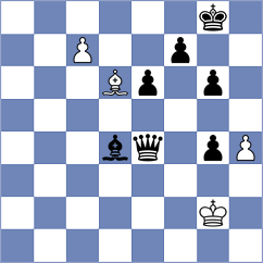 Kukucka - Chertkov (Chess.com INT, 2020)