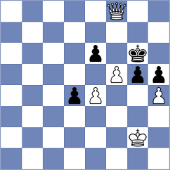 Gajwa - Martinez Pla (chess.com INT, 2024)