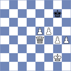 Bharath - Brozyna (chess.com INT, 2024)