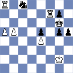 Martinez Martin - Musat (chess.com INT, 2023)