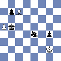 Laddha - Perunovic (chess.com INT, 2024)