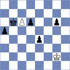 Bold - Melnichuk (chess.com INT, 2023)
