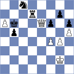 Mamedjarova - Vijayalakshmi (Chess.com INT, 2020)