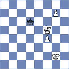 Titichoca Daza - Dudzinski (chess.com INT, 2023)