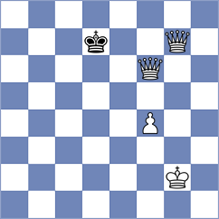Umarov - Nikulina (chess.com INT, 2023)