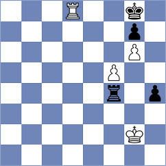 Mullodzhanov - Ward (chess.com INT, 2024)