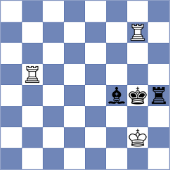 Durucay - Goldin (chess.com INT, 2023)
