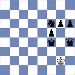 Nozdrachev - Nasuta (chess.com INT, 2022)