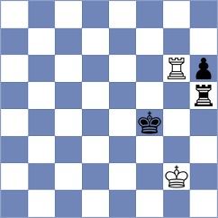 Sahakyan - Kozelov (chess.com INT, 2023)