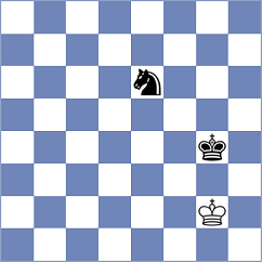 Hirneise - Kowalczyk (chess.com INT, 2023)