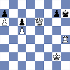 Martinez Alcantara - Cherniaiev (chess.com INT, 2024)
