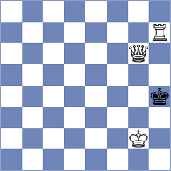 Yurtseven - Arabidze (chess.com INT, 2024)