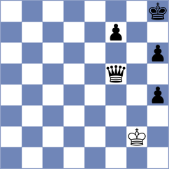 Zhang Jilin - Bollengier (chess.com INT, 2022)