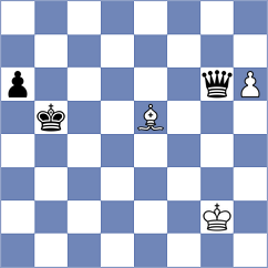 Moroni - Yakubboev (chess.com INT, 2021)