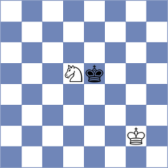 Musovic - Goltsev (chess.com INT, 2023)