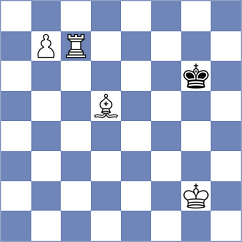Jarocka - Arauz Alonso (chess.com INT, 2024)