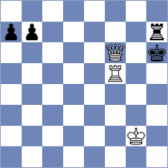 Iunusov - Gavilan Diaz (chess.com INT, 2023)