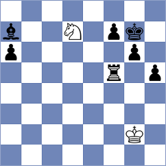 Bogaudinov - Sydoryka (chess.com INT, 2024)