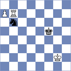 Titus - Shahade (chess.com INT, 2021)