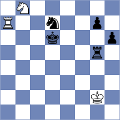 Avila Rodriguez - Shuvalova (chess.com INT, 2023)