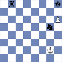 Jimenez - Womacka (chess.com INT, 2024)