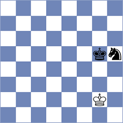 Tworuszka - Bulgurlu (chess.com INT, 2024)