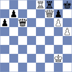 Popov - Kobalia (chess.com INT, 2024)