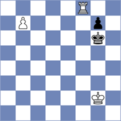 Dilmukhametov - Haitin (chess.com INT, 2024)