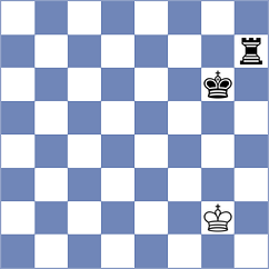 Sivakumar - Shohat (chess.com INT, 2024)