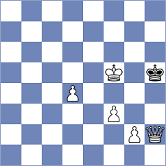 Aditya - Murthy (chess.com INT, 2024)