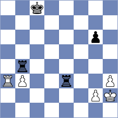 Qashashvili - Lisenkov (chess.com INT, 2023)