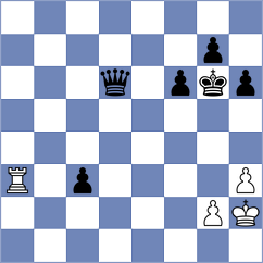 Minenko - Ursulenko (Chess.com INT, 2018)