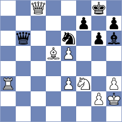 Principe - Molenda (chess.com INT, 2023)