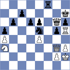 Demchenko - Duda (chess.com INT, 2024)