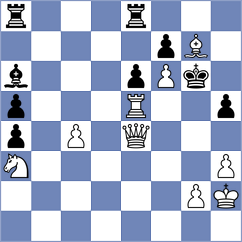 Martin Fuentes - Collins (chess.com INT, 2024)