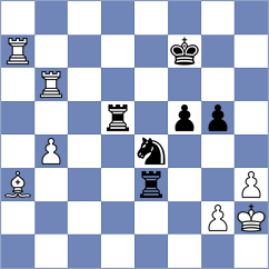 Cervantes Landeiro - Bugaev (Chess.com INT, 2020)